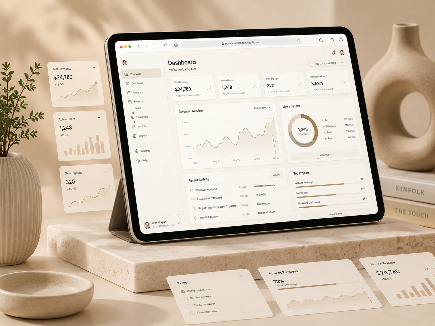 Plateforme web et SaaS